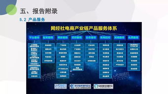 技术驱动，跨境腾飞——2018年度中国进口跨境电商发展报告的技术开发视角